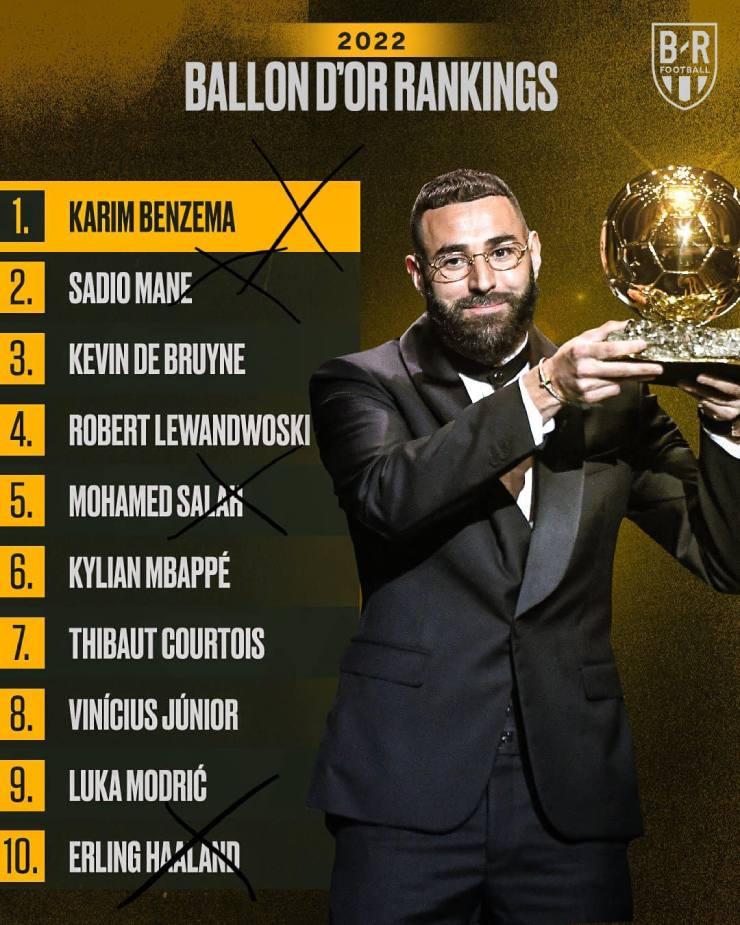 QUẢ BÓNG VÀNG BENZEMA QUÁ ĐEN ĐỦI TẠI WORLD CUP-KUBET